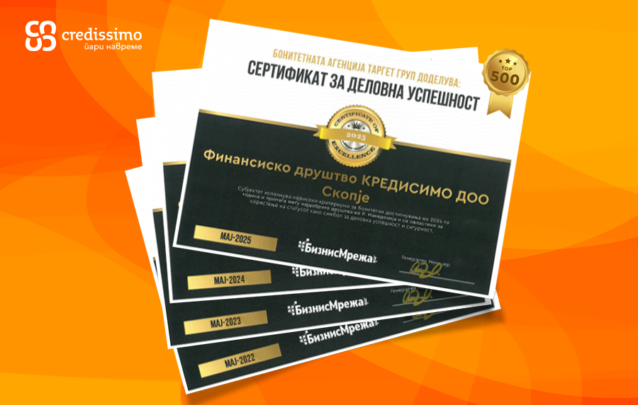 Четврта година по ред добиваме Сертификат за деловна успешност