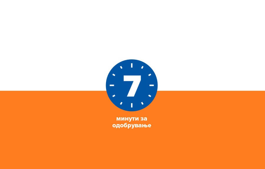 Во Credissimo добиваш одобрување на кредит за 7 минути